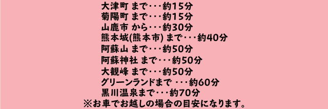 菊地周辺の主要な施設